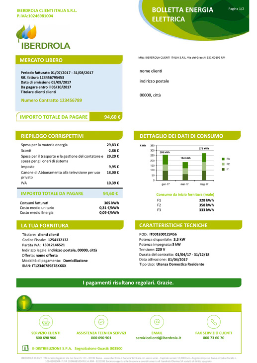 Reverso de factura de electricidad